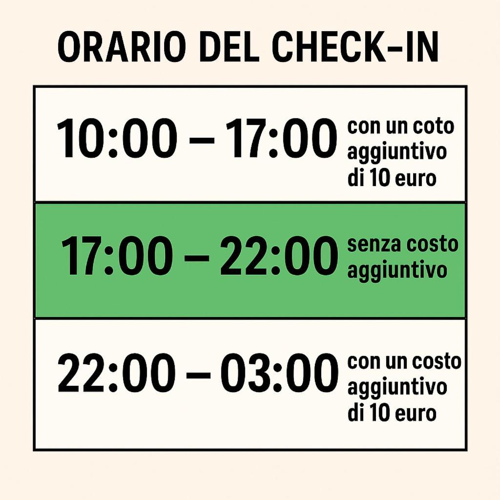 Il Vano Della Scimmia Aeroporto Appartement *